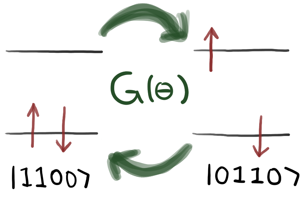 ../_images/Givens_rotations_1.png