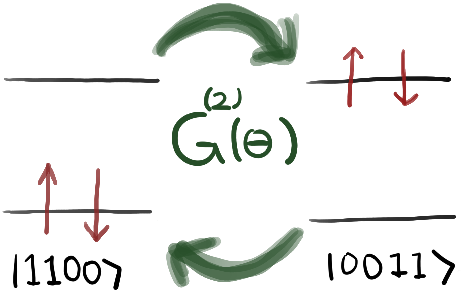 ../_images/Givens_rotations_2.png