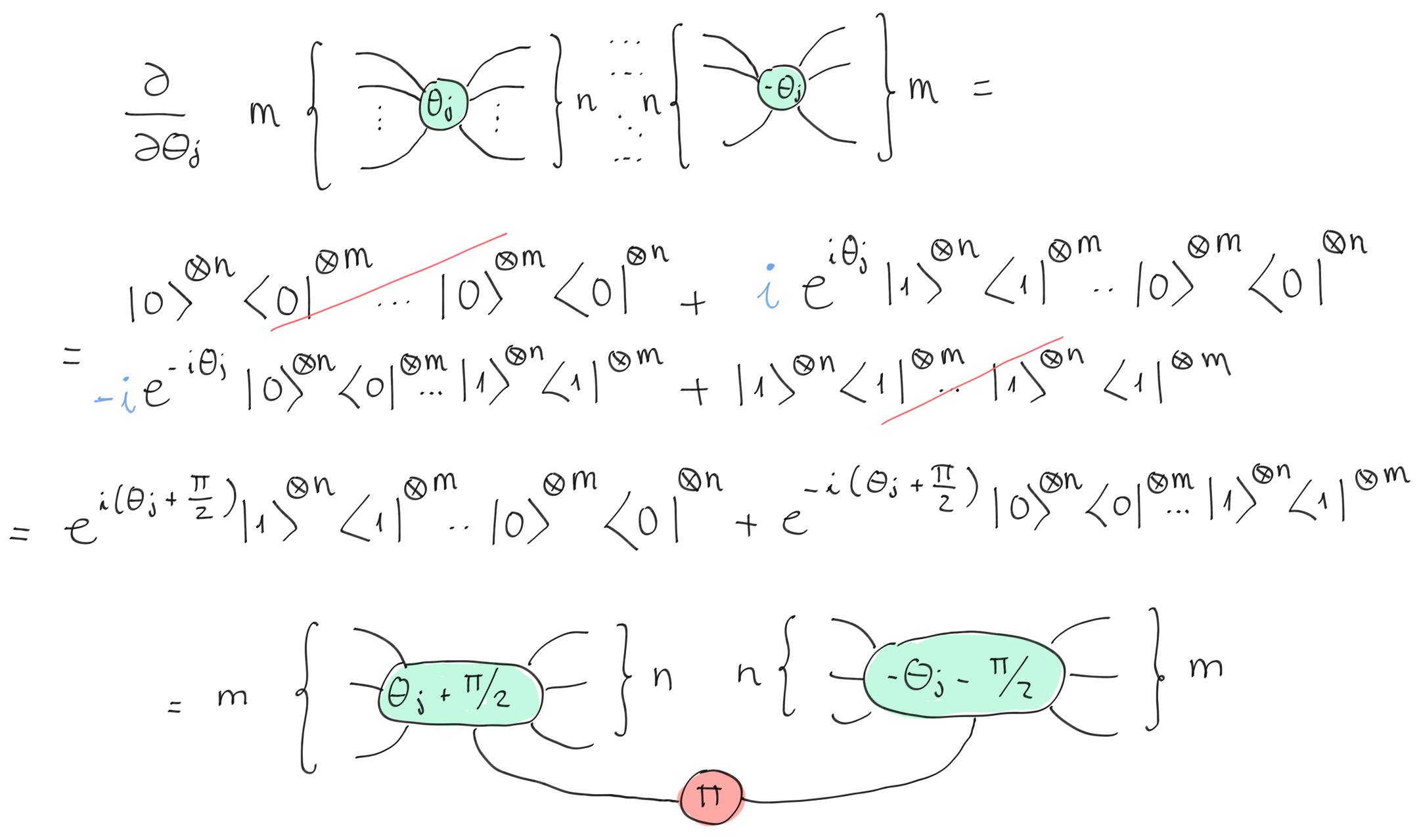 ../_images/derivative_symmetric_spiders.jpg