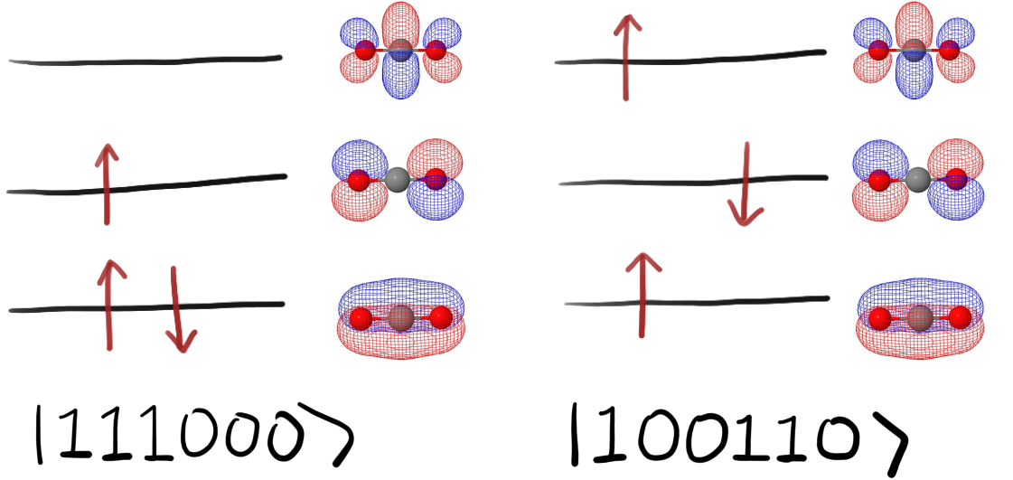 ../_images/orbitals_states.png