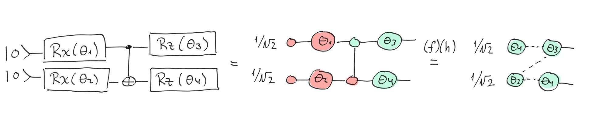../_images/param_shift_1_0.jpg