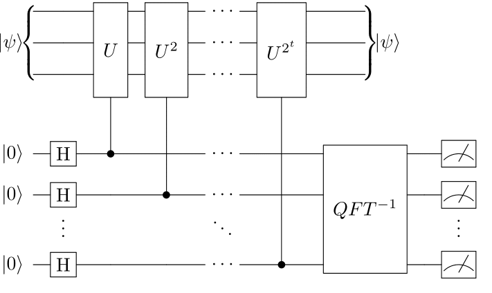 ../_images/qpe.png