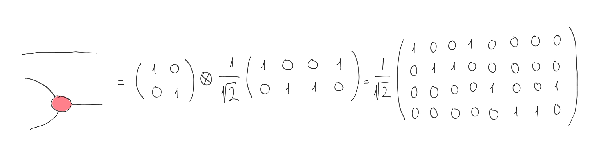 ../_images/stack_w_x.jpg